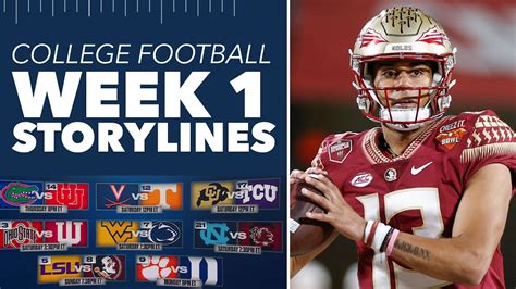 free ncaa basketball picks|College football Week 1 viewing guide, plus preseason .